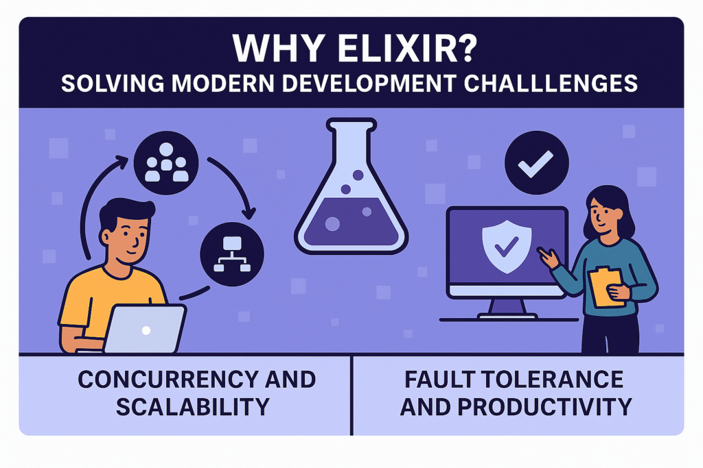 elixir